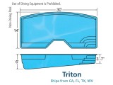 0triton-x