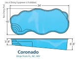 01_coronado